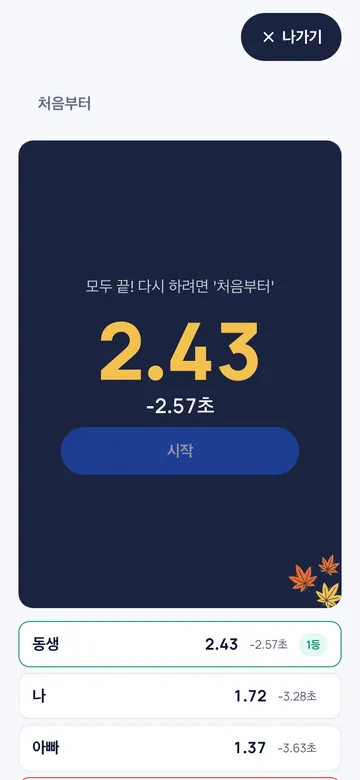 모두 끝나면 목표에 가장 가까운 순서로 순위가 나와요